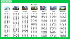 ��ҵʳ�ÿͻ�