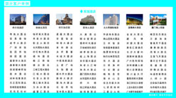 �Ƶ���ݿͻ�